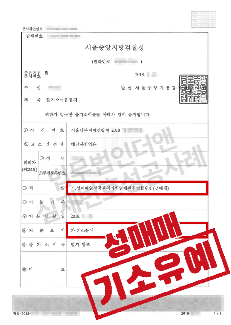 성매매] 성을 매도하다 성매매로 상대 남성과 함께 적발된 사건 | 로톡