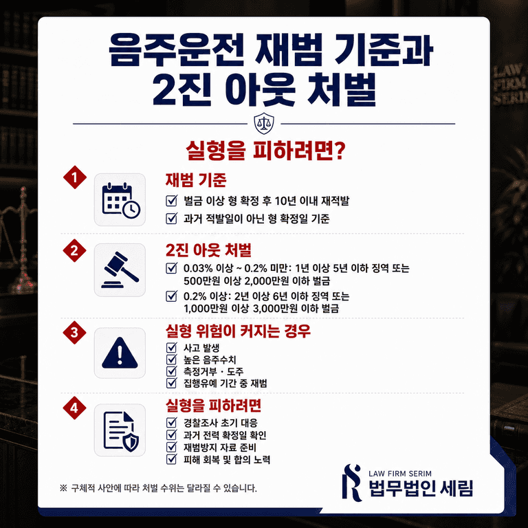 🚗 음주운전 재범 기준과 2진 아웃 처벌, 실형을 피하려면