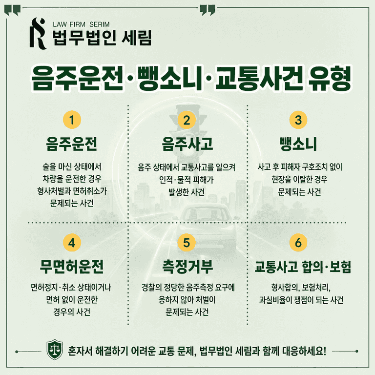 🚗 음주운전 재범, 실형 위험에 대응하는 방법