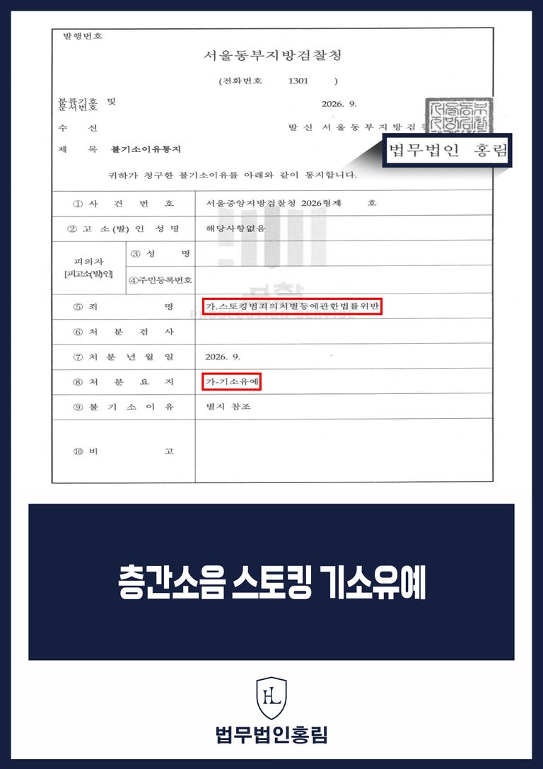 스토킹 사건 기소유예 처분 결정문