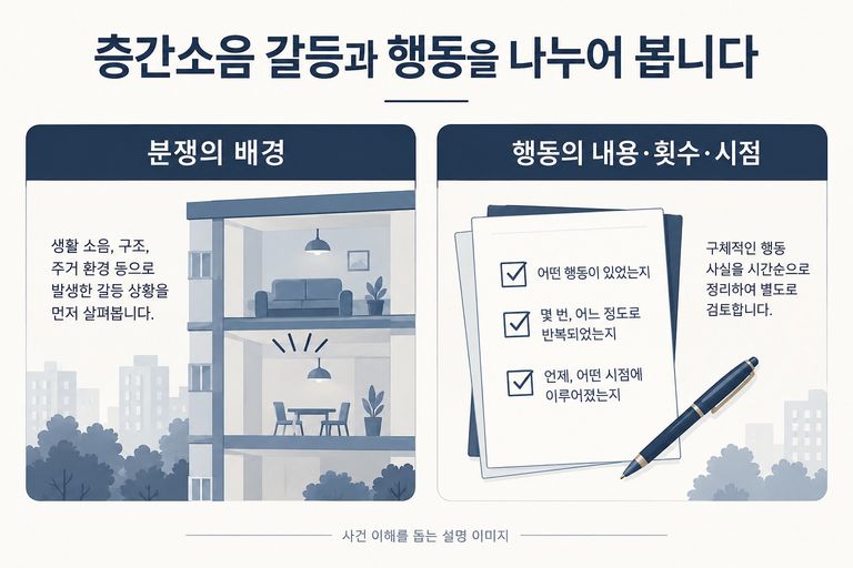 층간소음 분쟁과 스토킹 사건 검토 설명 이미지